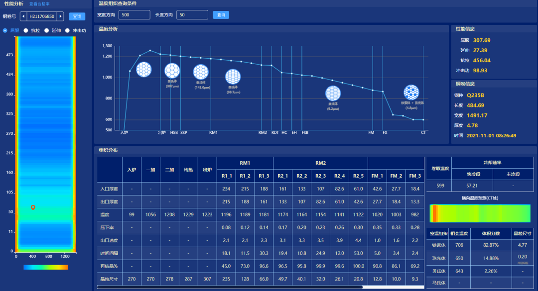 三核兩翼助力新發展,昂揚奮進開啟新征程!2021年北科工研智能制造工作盤點 (10).png
