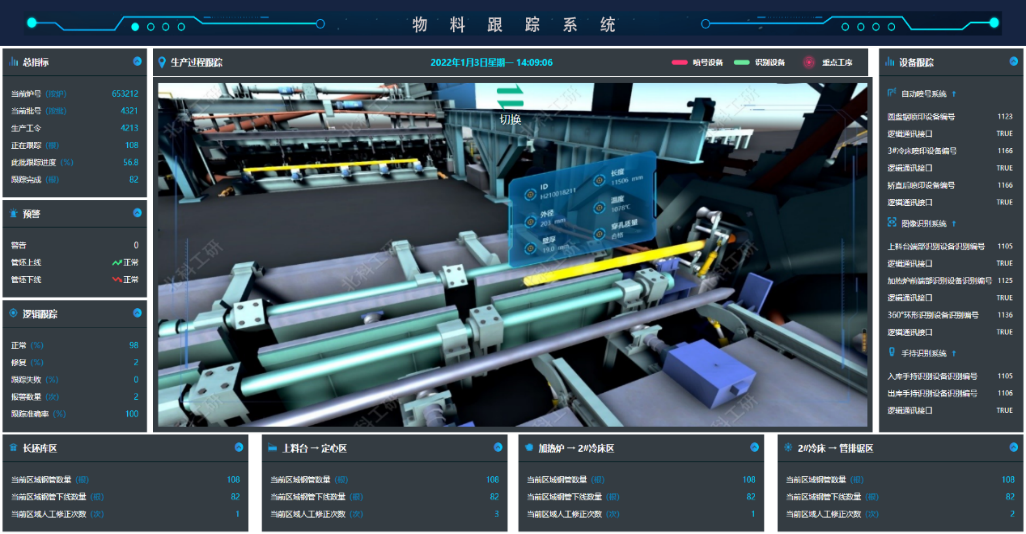 三核兩翼助力新發展,昂揚奮進開啟新征程!2021年北科工研智能制造工作盤點 (12).png