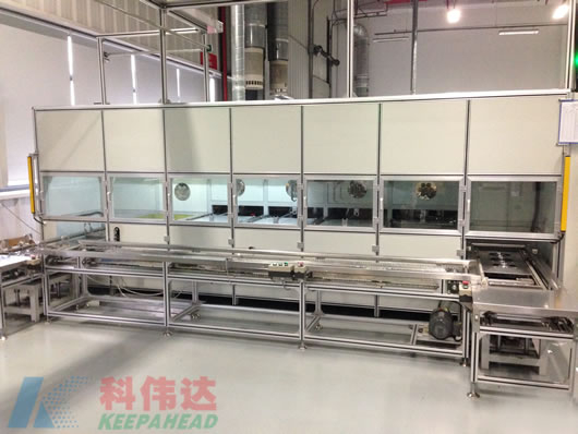 火車、汽車、摩托車行業(yè)產(chǎn)品二